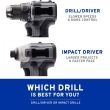 GRACO TrueCoat 360 Cordless Connect Drill Sprayer