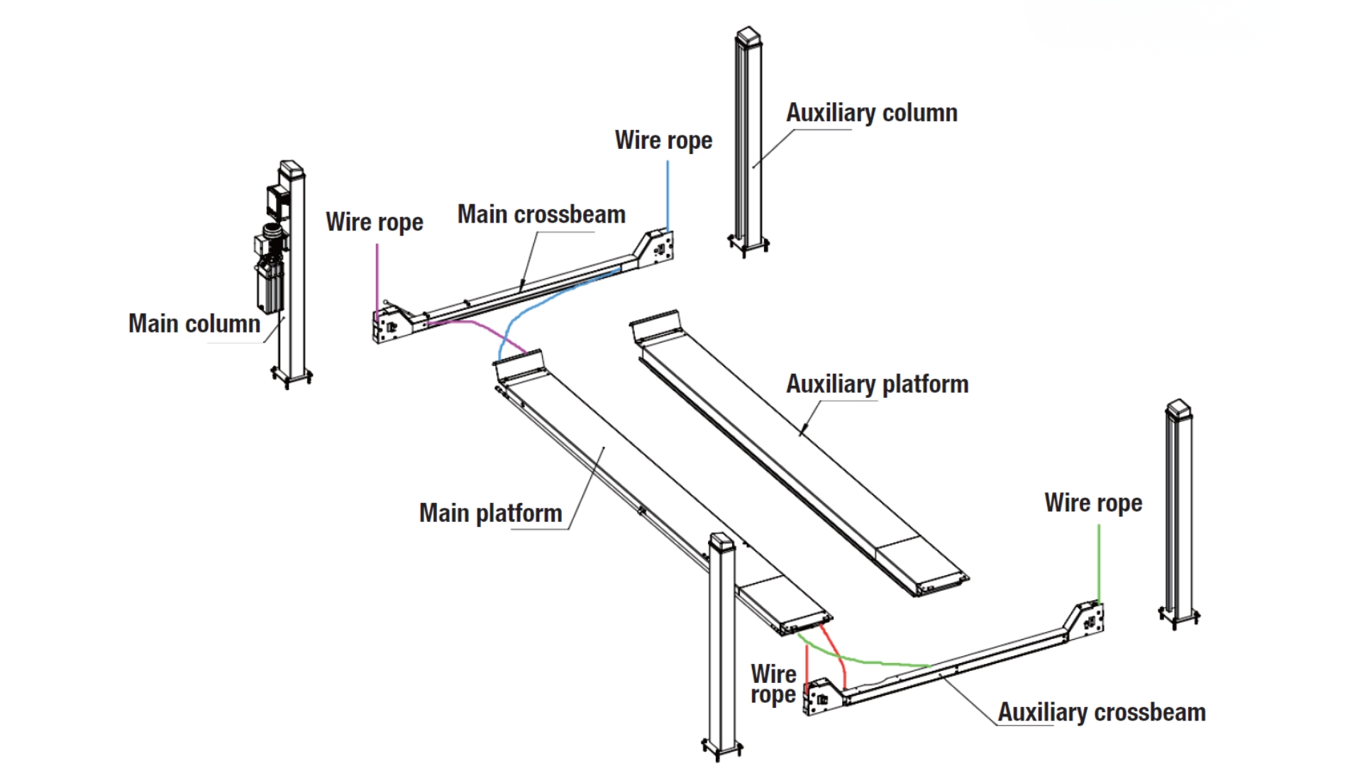 MAC AFRIC 5 Ton Four Post Lift Diagram