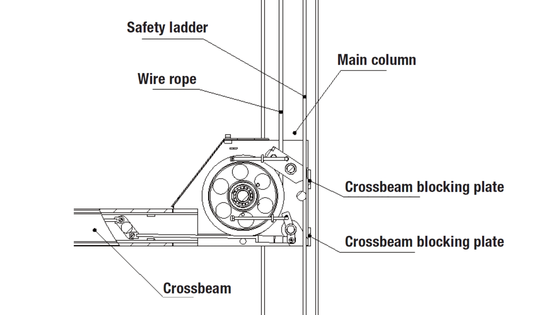 MAC AFRIC 5 Ton Four Post Lift Diagram