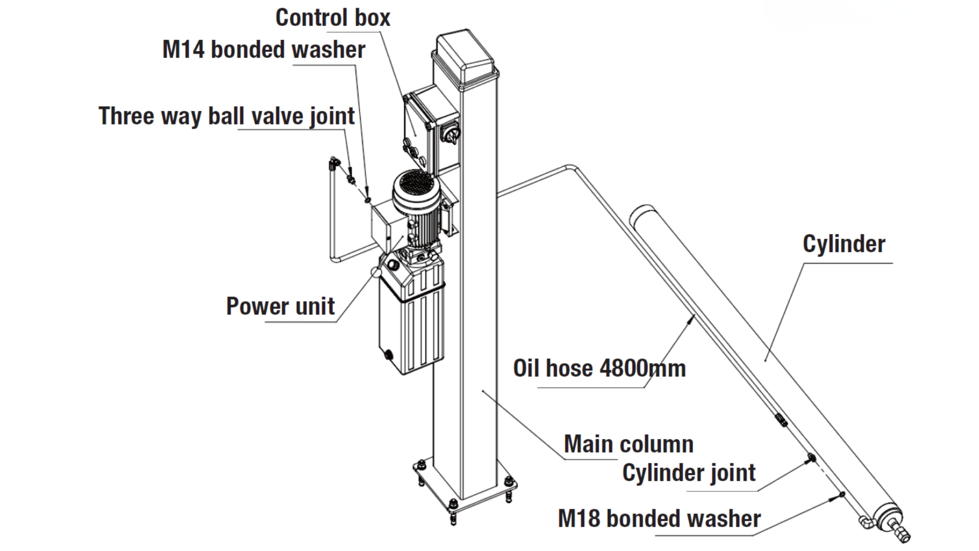 MAC AFRIC 5 Ton Four Post Lift Diagram