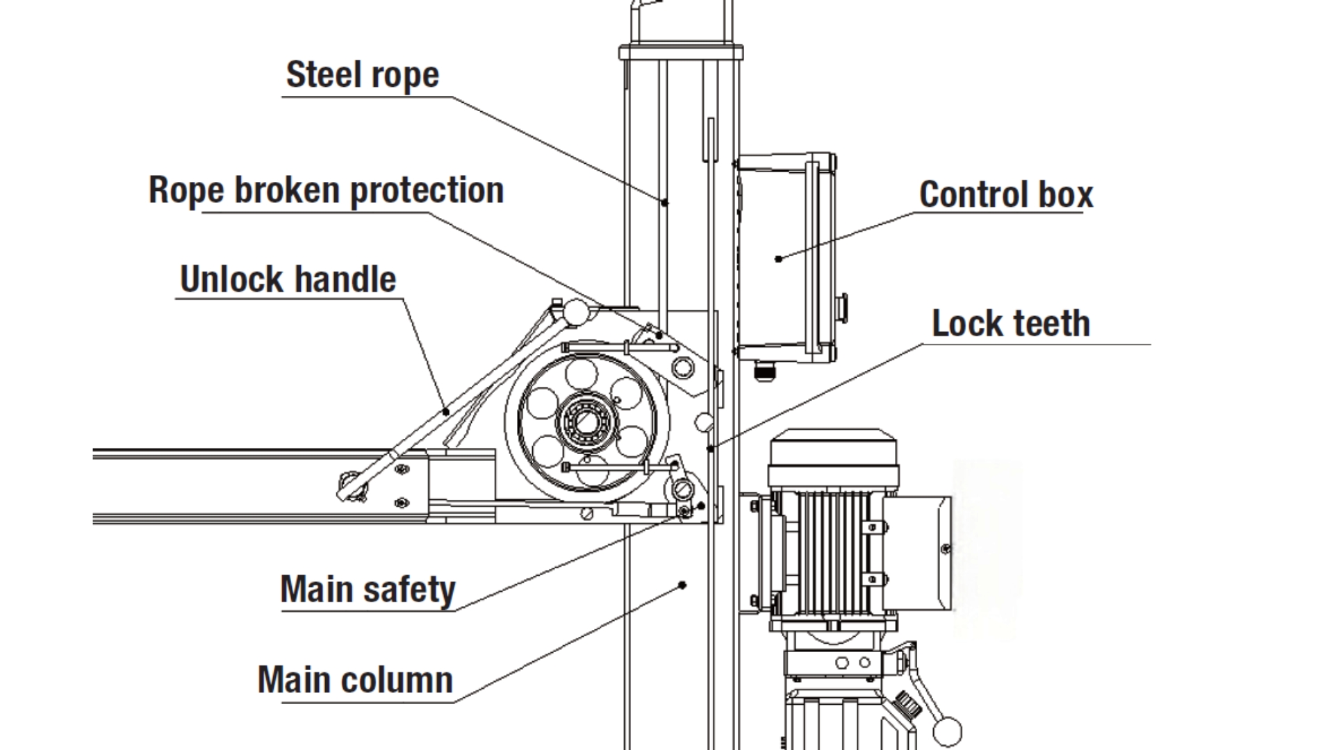 MAC AFRIC 5 Ton Four Post Lift Diagram