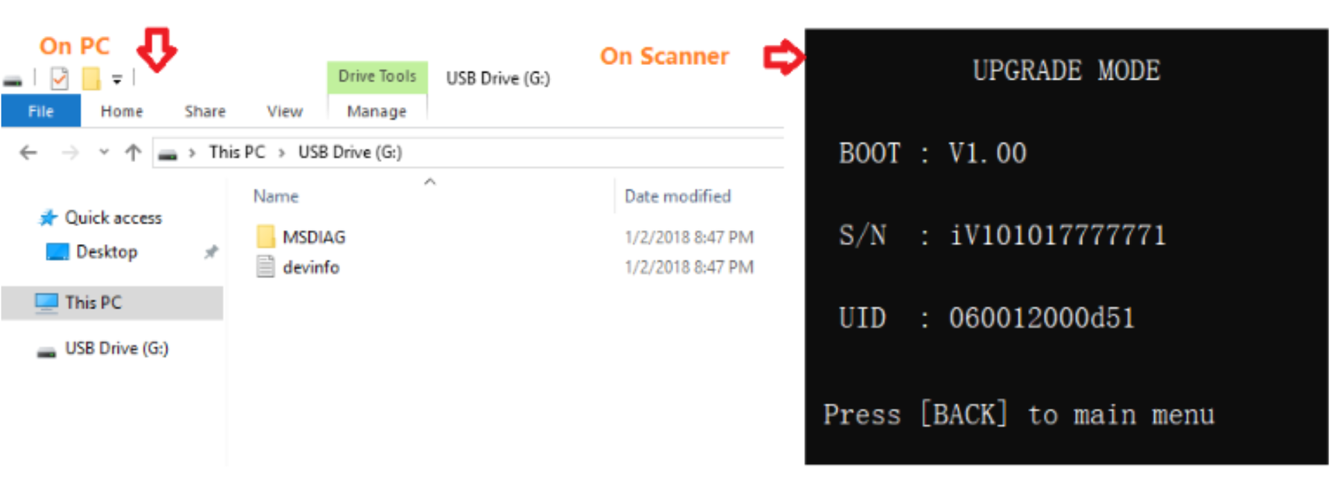 Scanner Connected - USB Drive and Serial Details