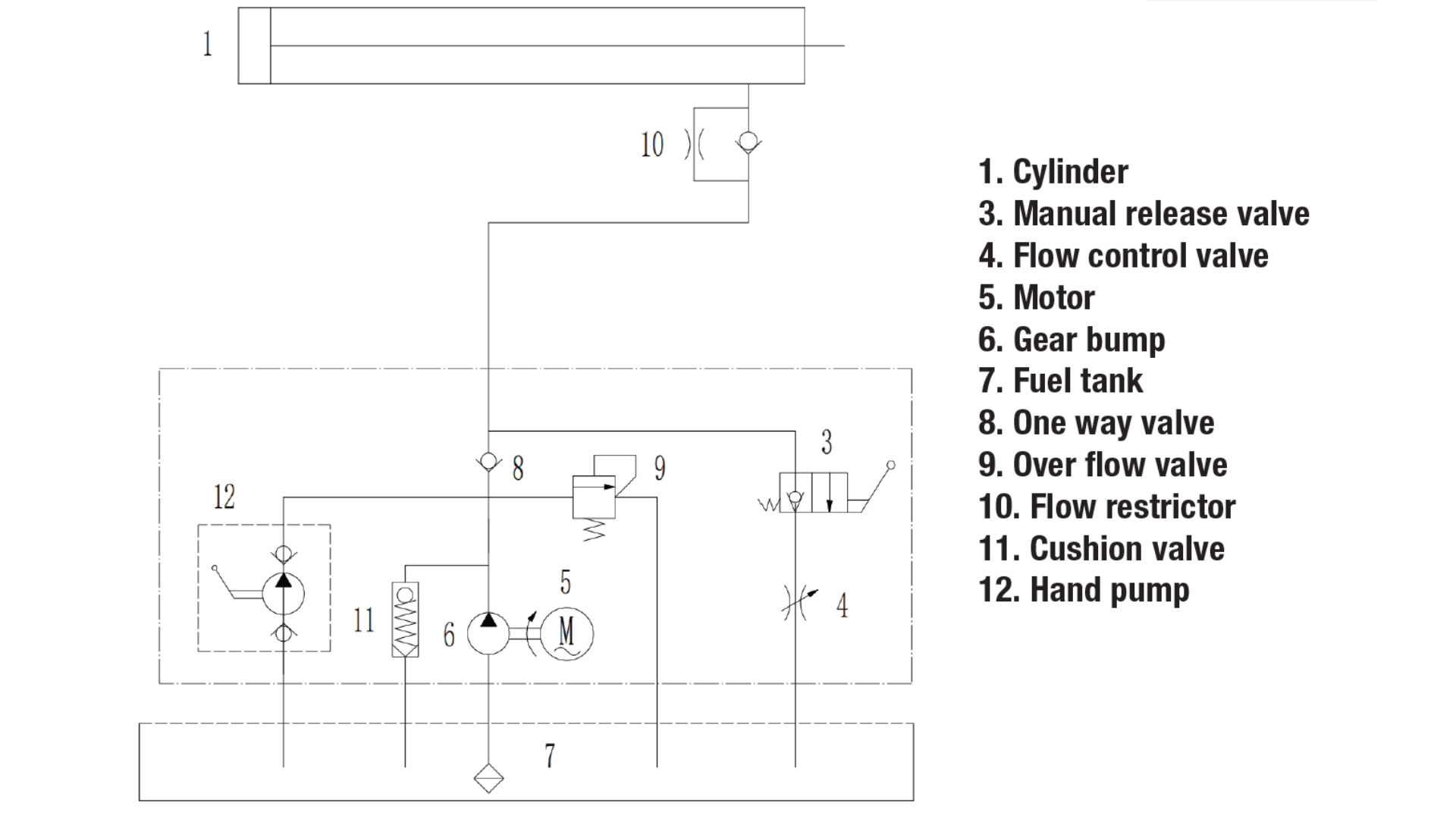 MAC AFRIC 5 Ton Four Post Lift Diagram