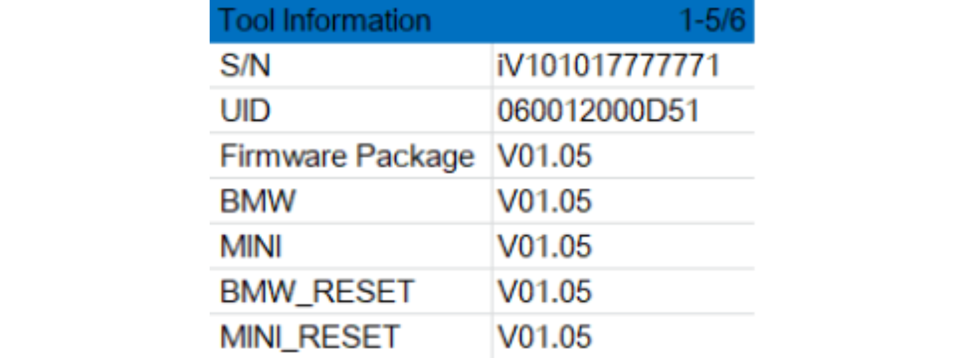 Diagnostic Tool Information Table