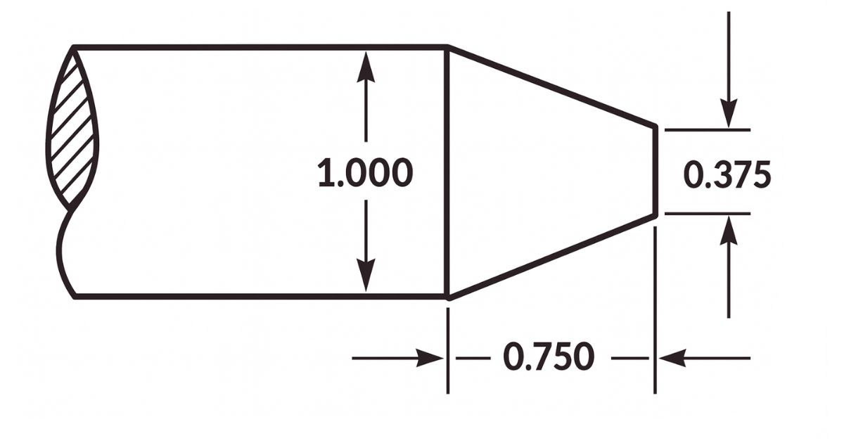 Close-up Measuring 1